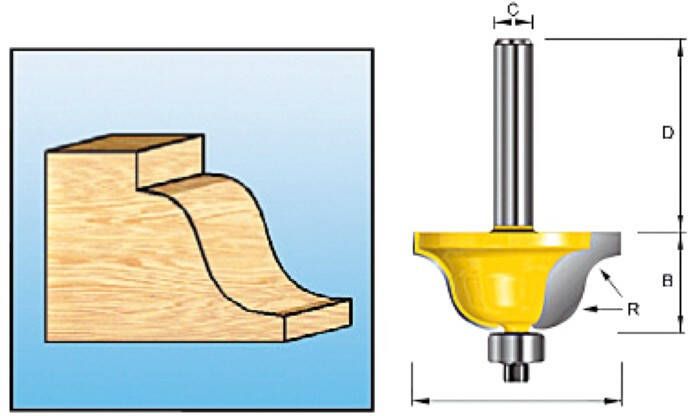 Makita Accessoires lijstfrees+lag. HM 34 9mm S8 D-11558