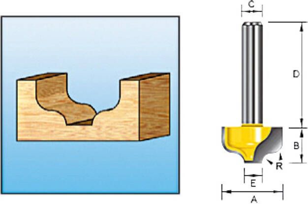 Makita Accessoires S-profielfrees HM 12 7mm S8 D-11031