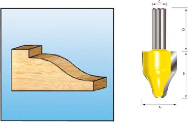 Makita Accessoires Constructiefrees 1 HM S12 D-11857