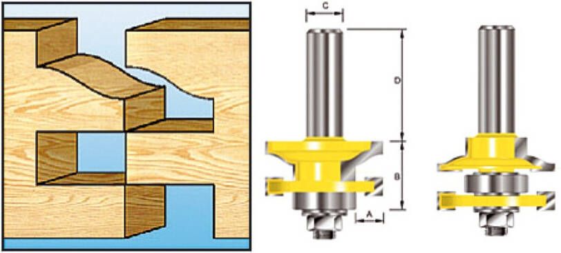 Makita Accessoires Profiel contrafrees+l. HM S8 D-11900