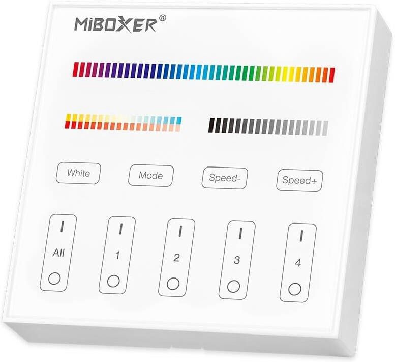 Mi-light RGB-CCT draadloze opbouw schakelaar 2.4G LED0202