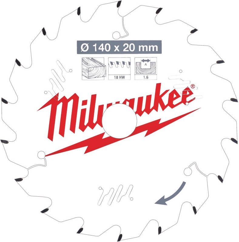 Milwaukee Accessoires Cirkelzaagblad | Twin Pack 165x20x40T 40T | 2 stuks 4932492433
