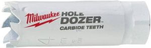 Milwaukee Hole Dozer gatzaag TCT 19mm-1pc 49560702