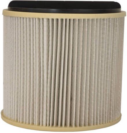 Perfectmate Dustsafe Filter VAC23-023