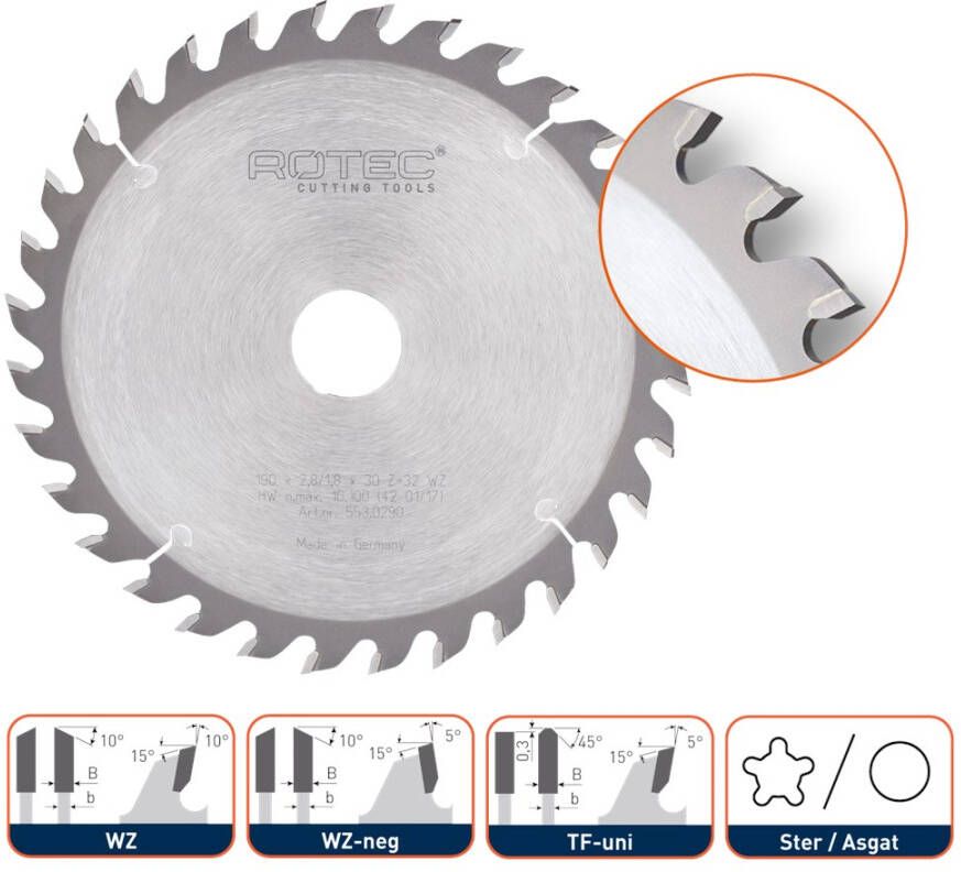 Rotec HM zaagblad voor handmachines ø190x2 6xStermm Z=32 WZ 5530330