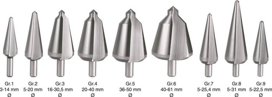 Rotec HSS conische plaatboren S.P. Nr.9 5 0-22 5 4200009