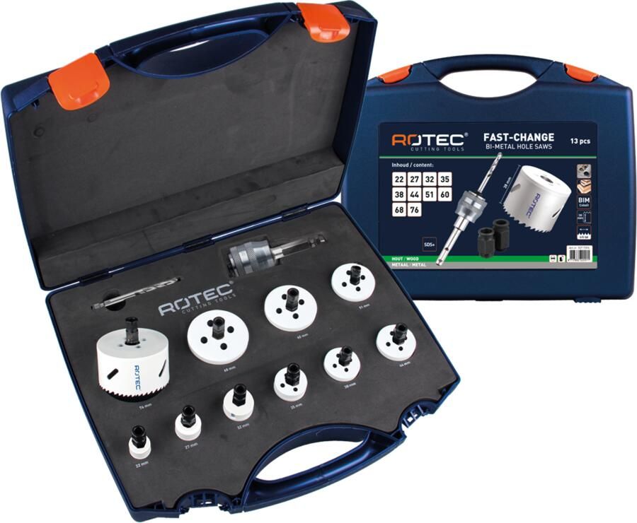 Rotec Gatzagenset Fc '527 Elektricien' | Sds-Plus | 13-Dlg. Ø22-76 527.7205