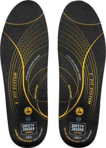 Safety Jogger SJ3FITM Inlegzool | Zwart Geel | 5400950011036