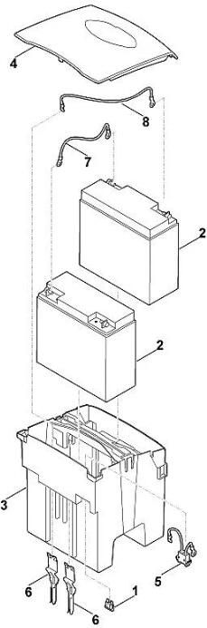 Stihl Accu 12V (1x 20Ah accu) 63854001100